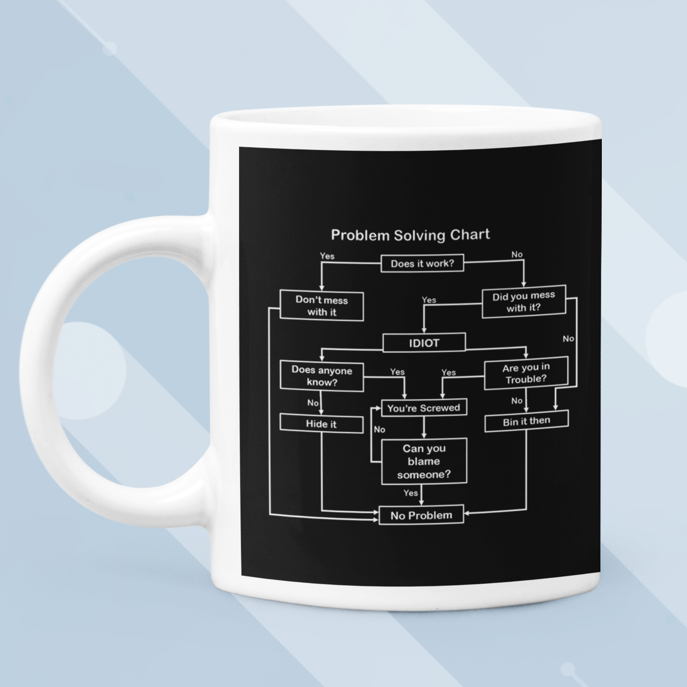 Trust Me Engineer | 11oz Mug | Gift Idea