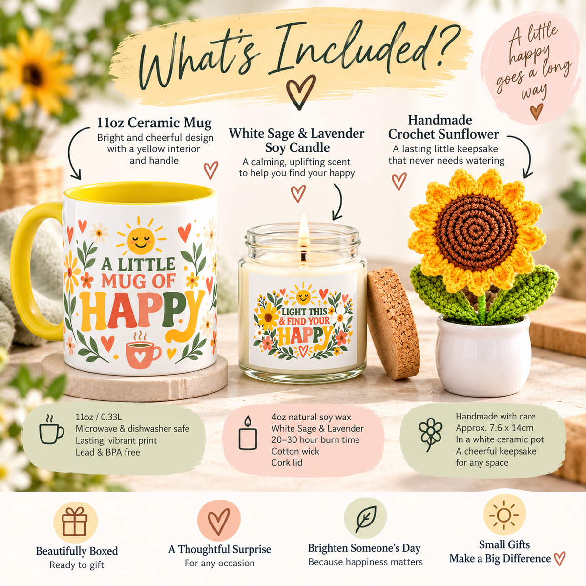 An infographic-style product inclusion graphic for a gift set. The central area shows a white ceramic mug with a yellow handle and interior, a white scented candle in a clear glass jar with a yellow label, and a large crocheted yellow sunflower in a small white pot.